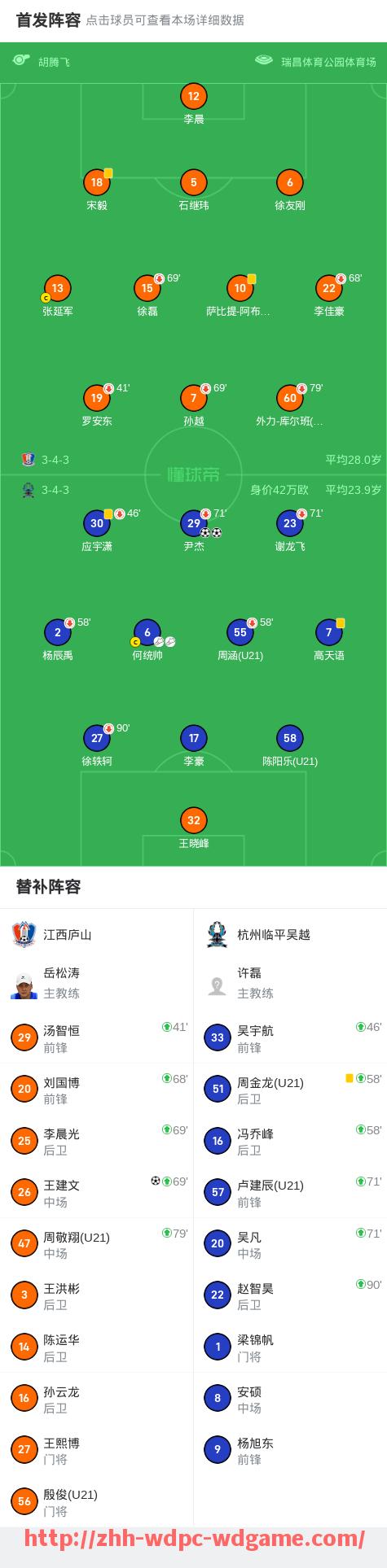 问鼎娱乐官方网站-法甲球员传球能力评估及其对球队进攻组织影响